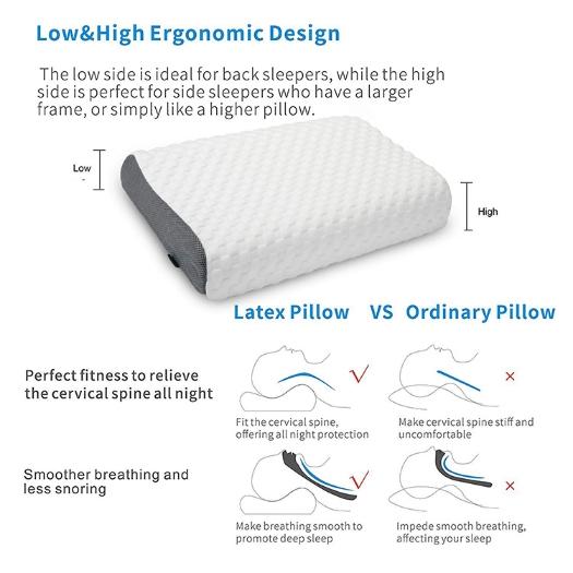 Latex Foam Pillow for Neck Pain