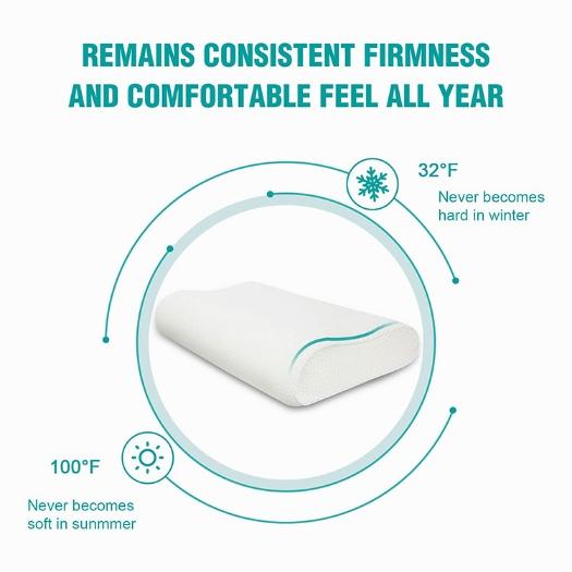 Stomach contour memory foam pillow